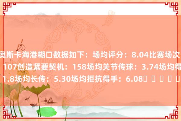 奥斯卡海港糊口数据如下：　　场均评分：8.04　　比赛场次：220　　进球：68　　助攻：107　　创造紧要契机：158　　场均关节传球：3.74　　场均得手过东说念主：1.8　　场均长传：5.30　　场均拒抗得手：6.08															                体育集锦