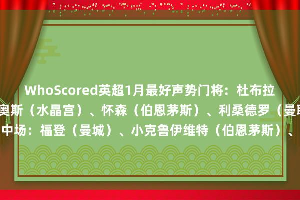 WhoScored英超1月最好声势门将：杜布拉夫卡（纽卡）后卫：穆尼奥斯（水晶宫）、怀森（伯恩茅斯）、利桑德罗（曼联）、米洛什（伯恩茅斯）中场：福登（曼城）、小克鲁伊维特（伯恩茅斯）、科瓦西奇（曼城）、塞梅诺（伯恩茅斯）时尚：哈兰德（曼城）、伊萨克（纽卡）    体育录像/图片